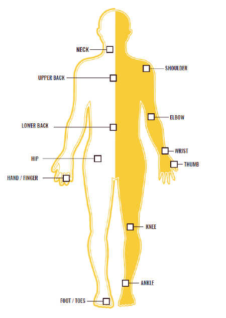 Diagram1