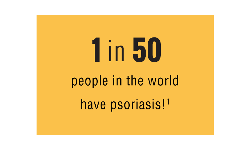 1 in 50 People in the world have Psoriasis