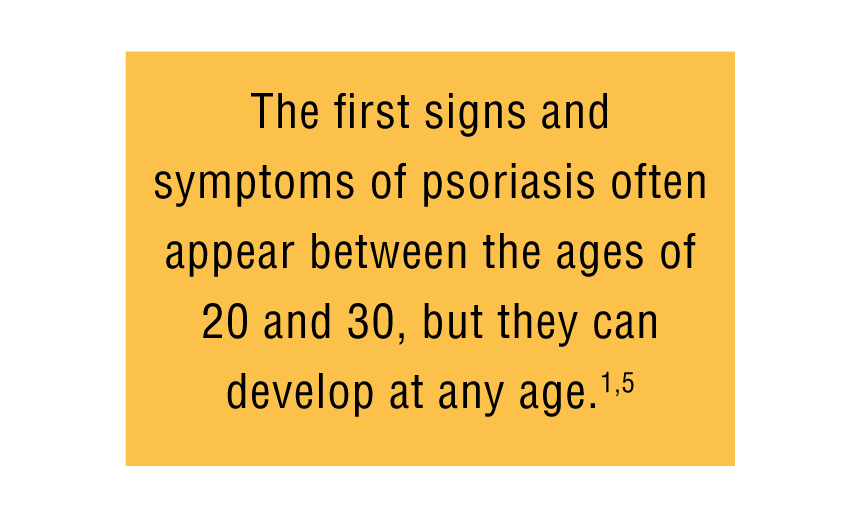 The first signs and symptoms of psoriasis often appear between the ages of 20 and 30, but they can develop at any age